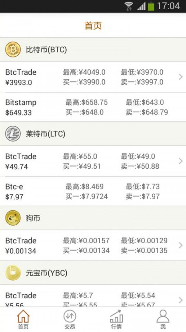虚拟币钱包app排行，虚拟币钱包app排行榜