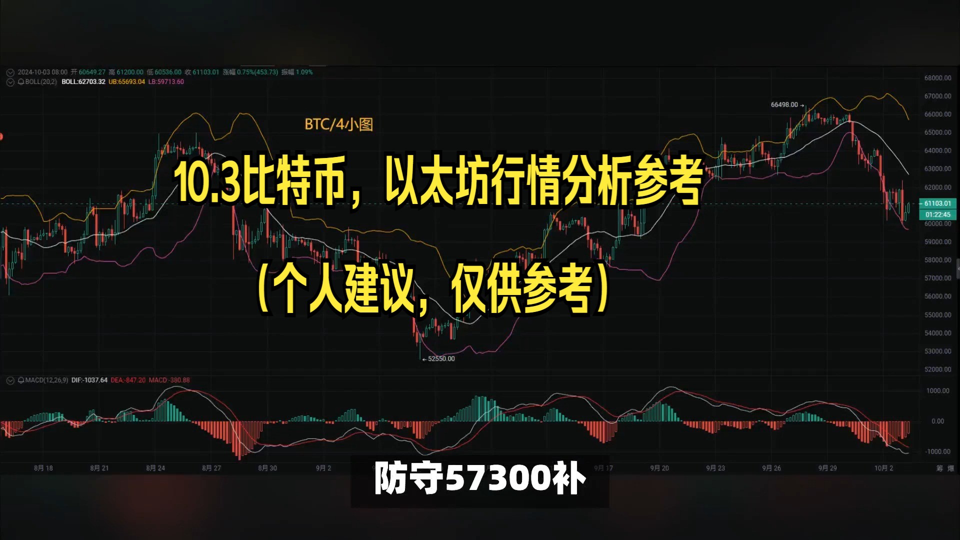 比特币btc今日股票，比特币btc今日股票价格