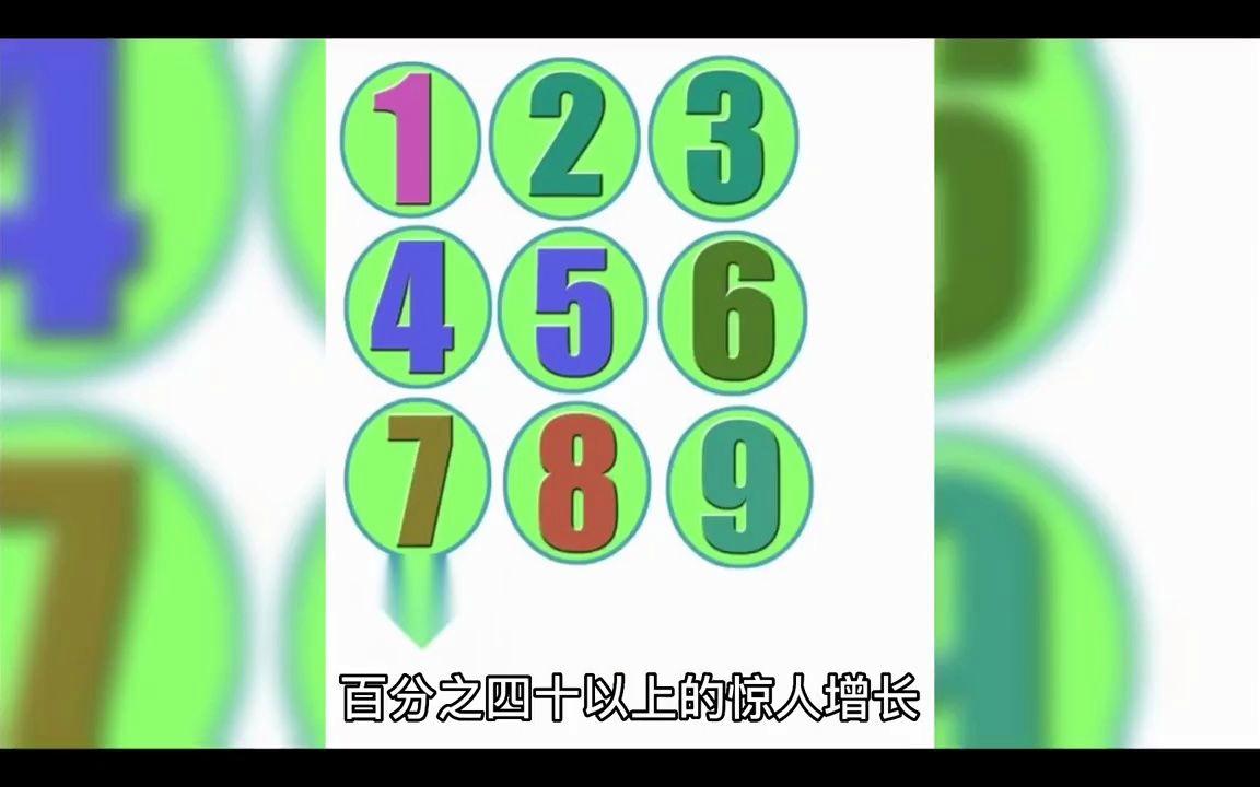 关于TG频道资源群入口的信息