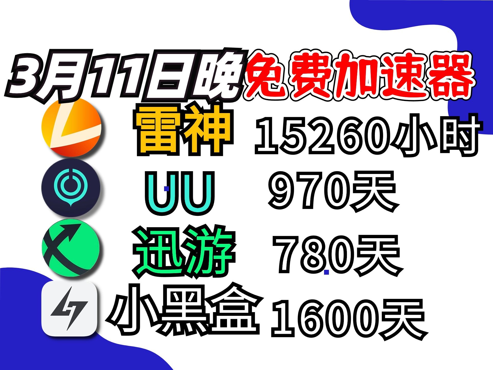 telegreat加速器免费，telegreat加速器免费下载