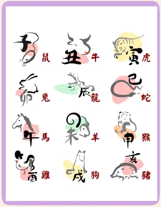 立春的十二生肖正确答案，立春的十二生肖正确答案是什么