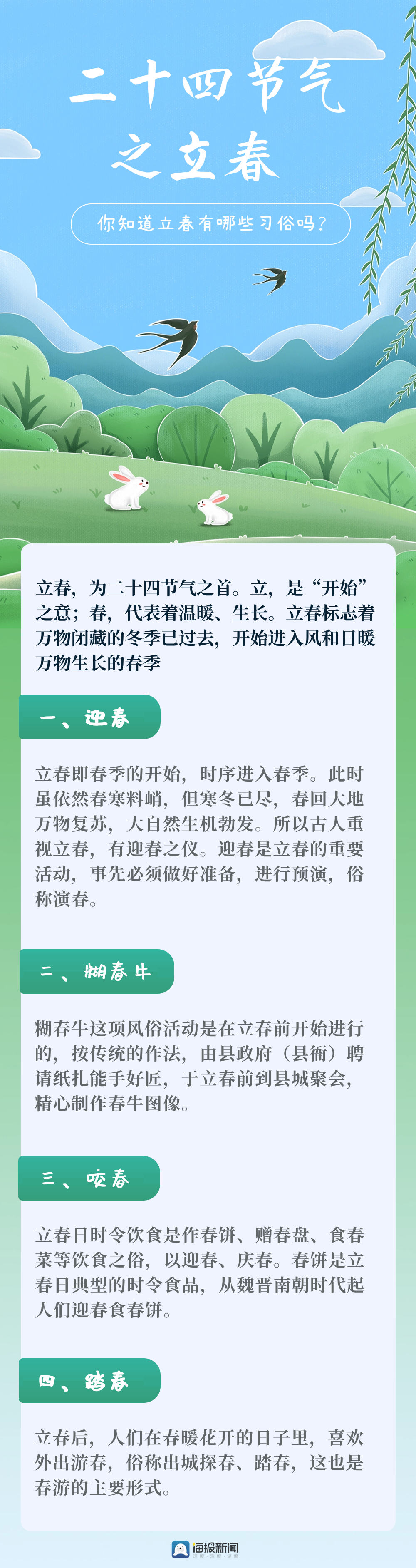 立春的十二生肖正确答案，立春的十二生肖正确答案是什么