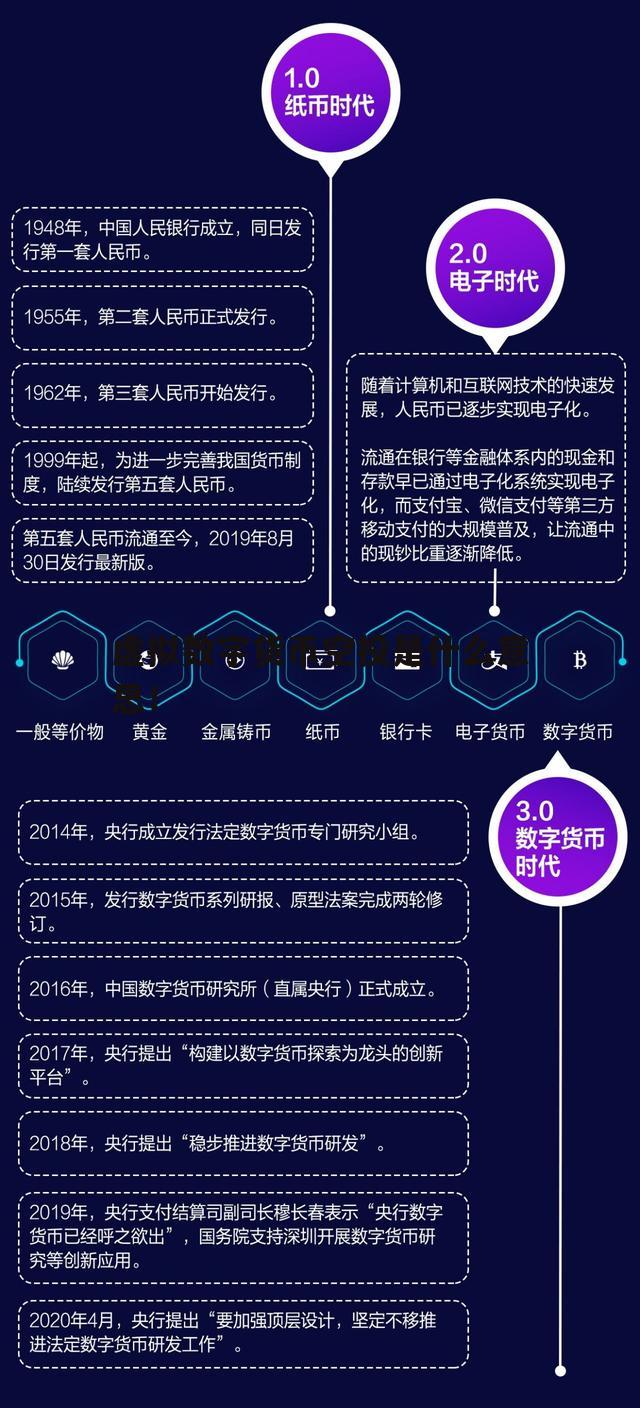 空投虚拟币免费领取网站，空投各种虚拟币活动的app