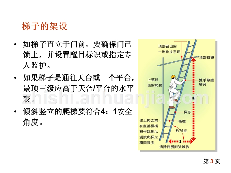 梯子上作业时与地面的夹角，梯子上作业时与地面的夹角图片