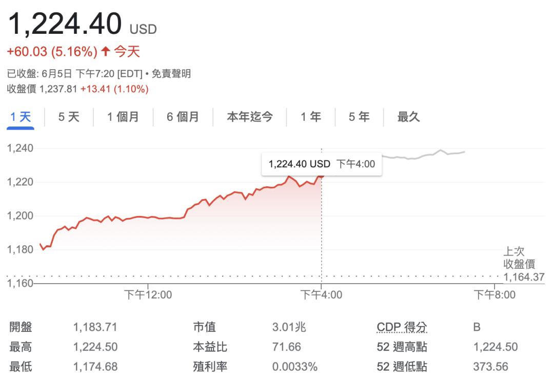 详细阅读:iphone官网人工客服怎么找的简单介绍 iphone官网人工客服怎么找的简单介绍