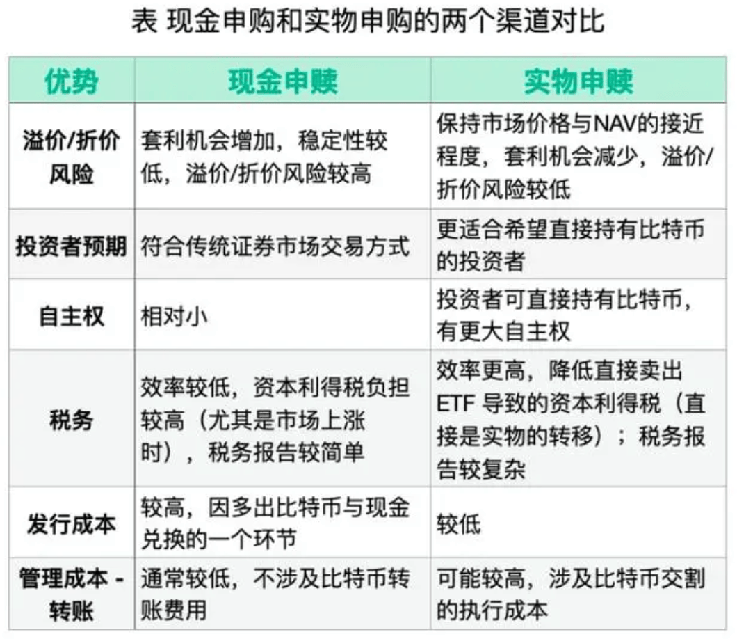 比特币是什么时候诞生的，比特币是什么时候诞生的当时价格