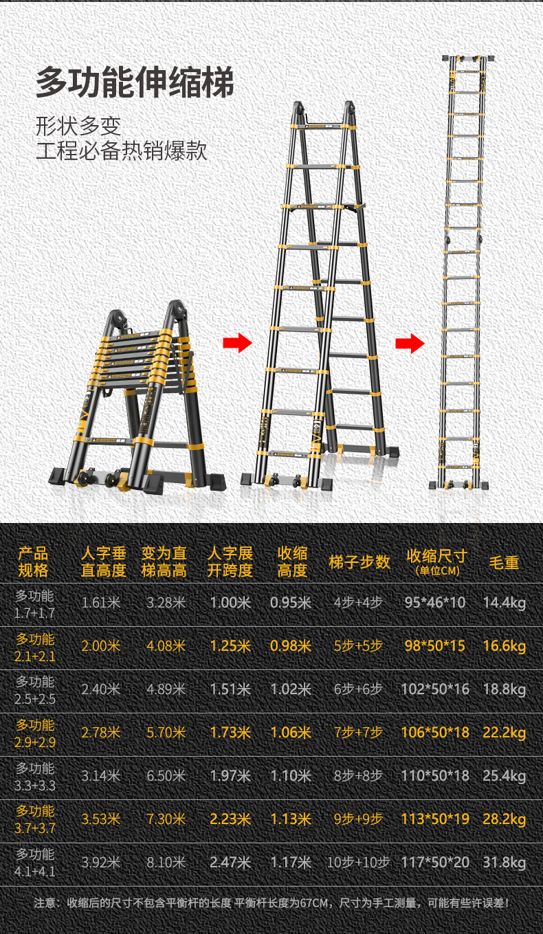 梯子尺寸设计，梯子的宽度一般是多少厘米