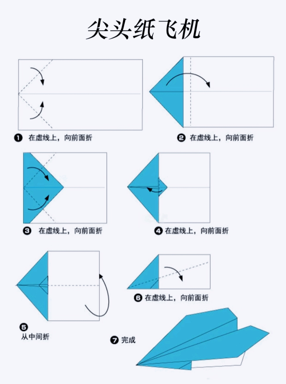 详细阅读:纸飞机简体中文语言包,纸飞机简体中文语言包下载 纸飞机简体中文语言包,纸飞机简体中文语言包下载
