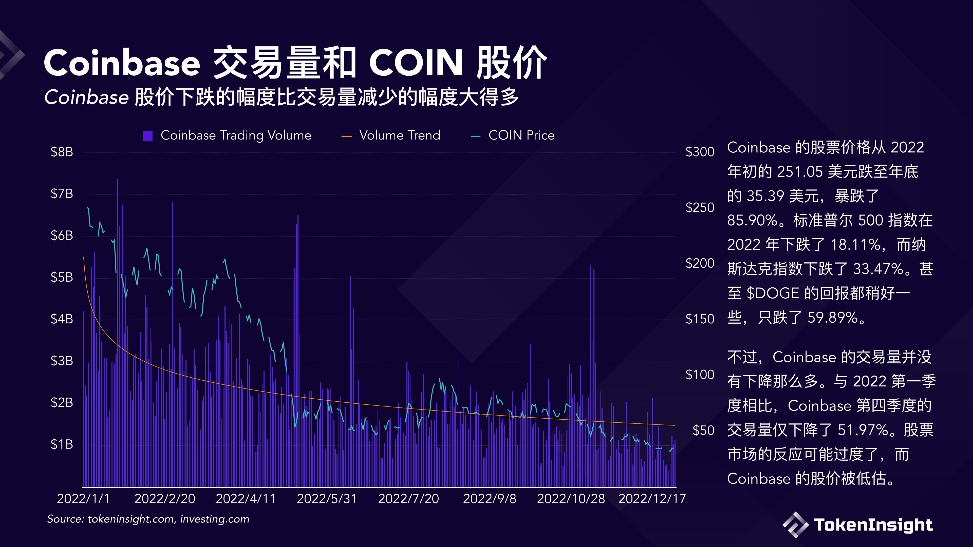coinbase下载地址，coinbase中文版下载