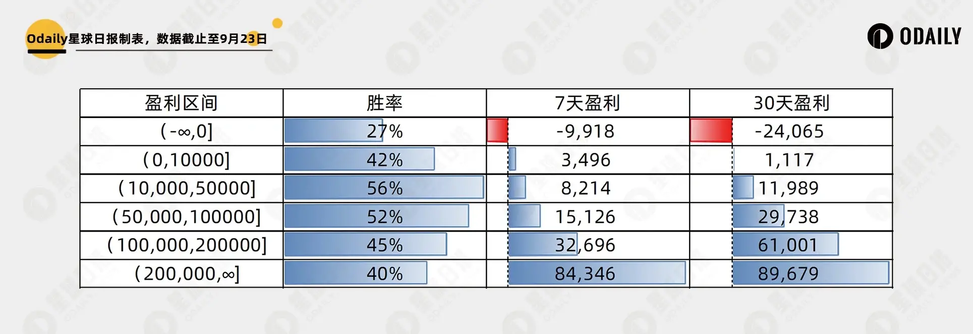 以太坊总发行量，以太坊总发行量是多少枚