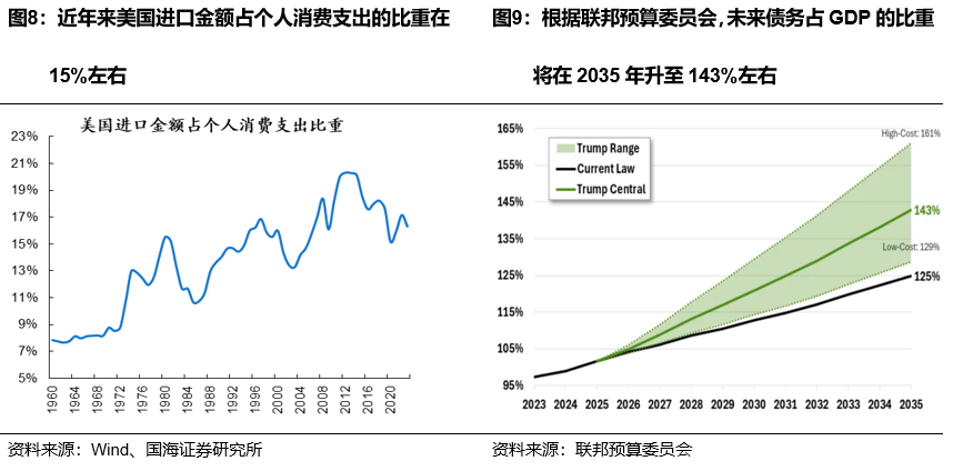 特朗普阐述其政策计划，特朗普阐述其政策计划的特点