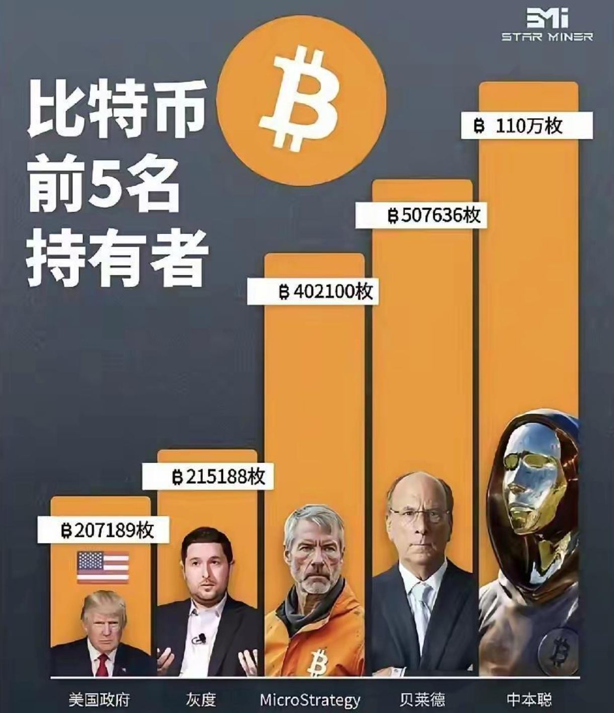 炒比特币会坐牢吗，炒比特币骗局亏本揭秘