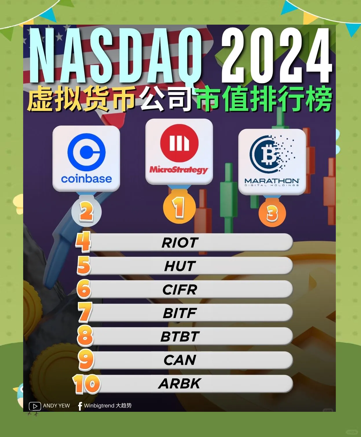 十大虚拟币排行榜图片，十大虚拟币排行榜图片高清