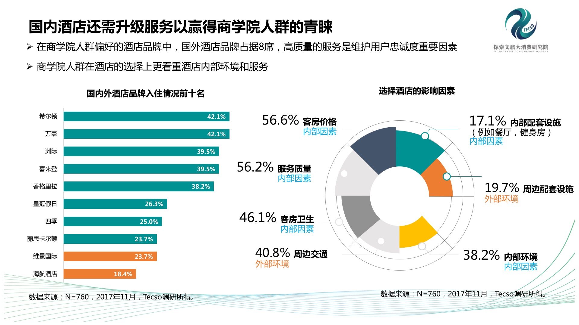 trustdata官网，translator官网入口