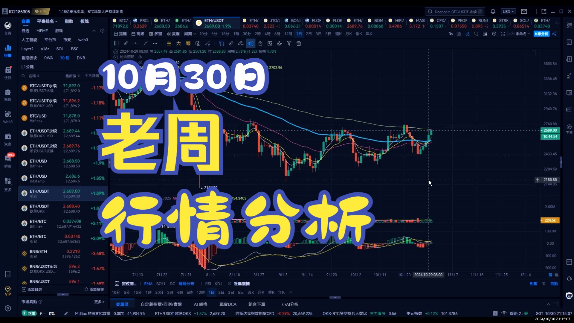比特币的最新动态，比特币最新动态暴跌