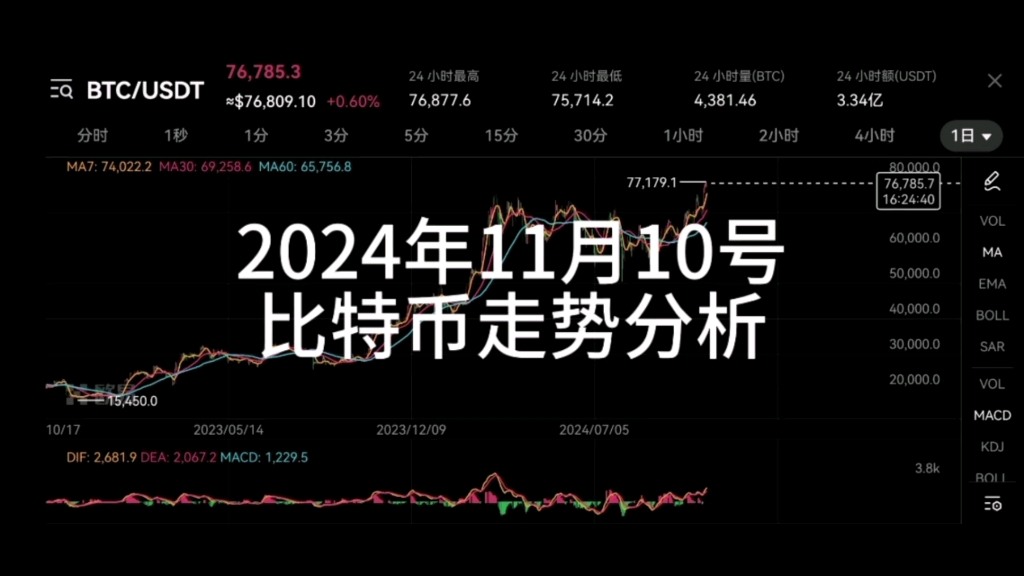 虚拟币价格实时行情，虚拟币价格实时行情查询