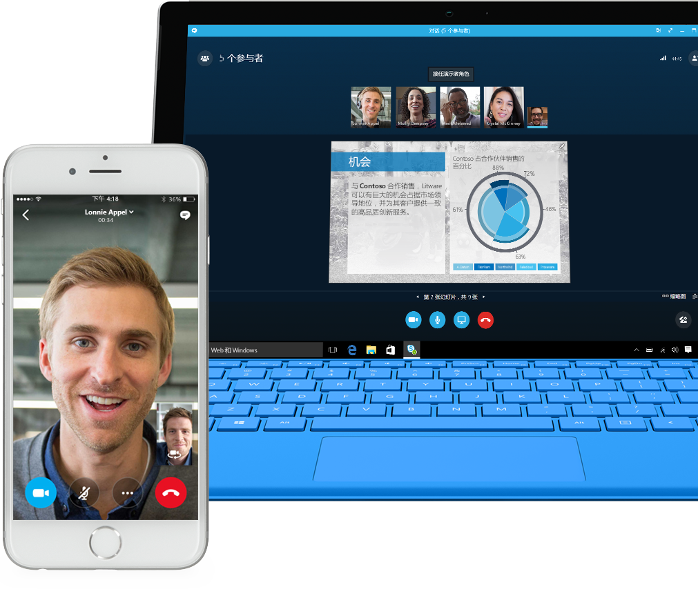 skypeonline，skypeople羽绒服