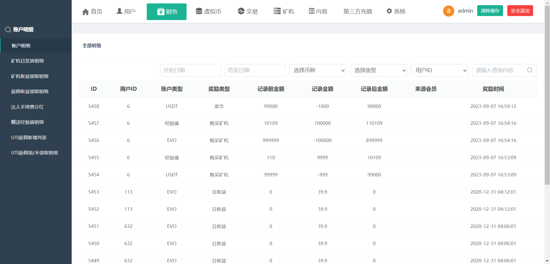 区块链挖矿赚钱大揭秘，区块链挖矿到底能带来什么收益