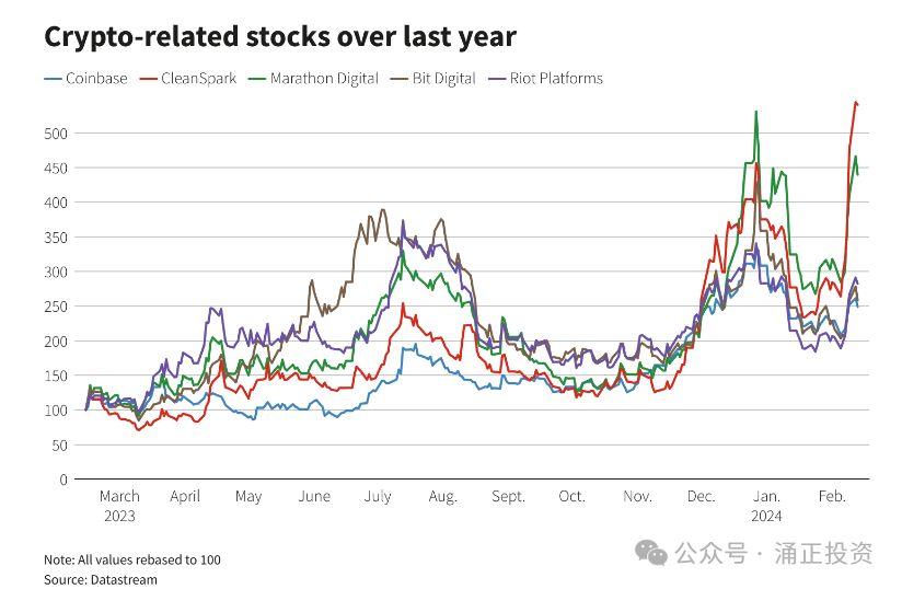 比特币行情实时走势图，比特币行情实时走势图非小号