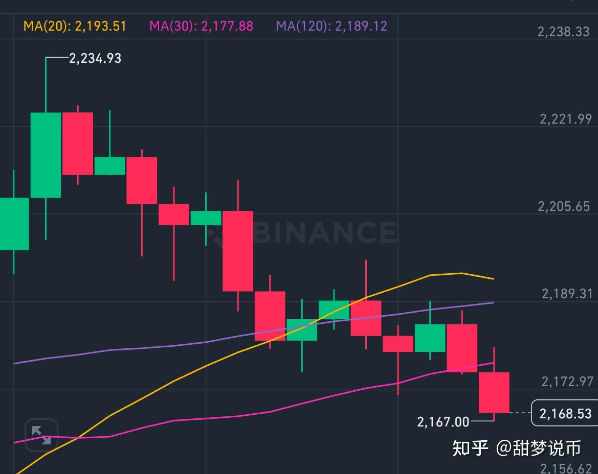 以太坊升级后会涨吗，以太坊2021年升级