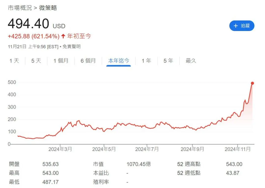 虚拟货币价格实时行情的简单介绍