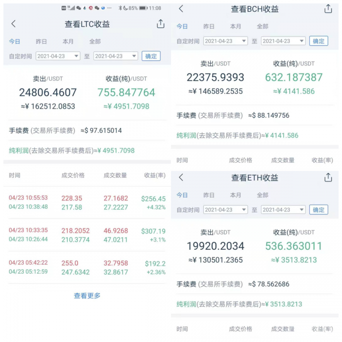 虚拟币实时行情，虚拟币实时行情查询