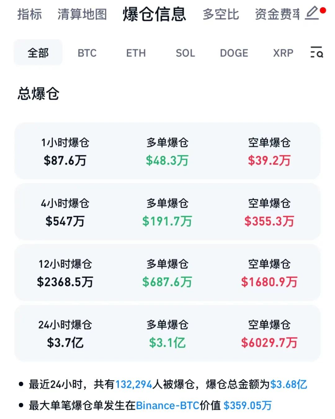 虚拟币排行榜20名，虚拟币排行榜20名价格