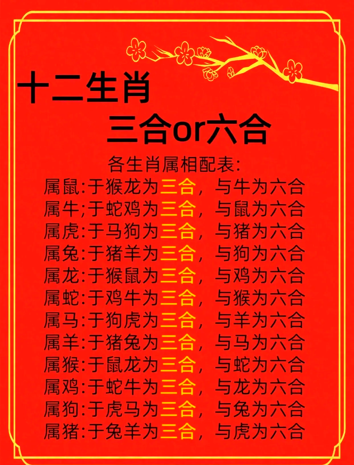 四三半二打一最佳生肖动物，四三半二打一最佳生肖动物是什么