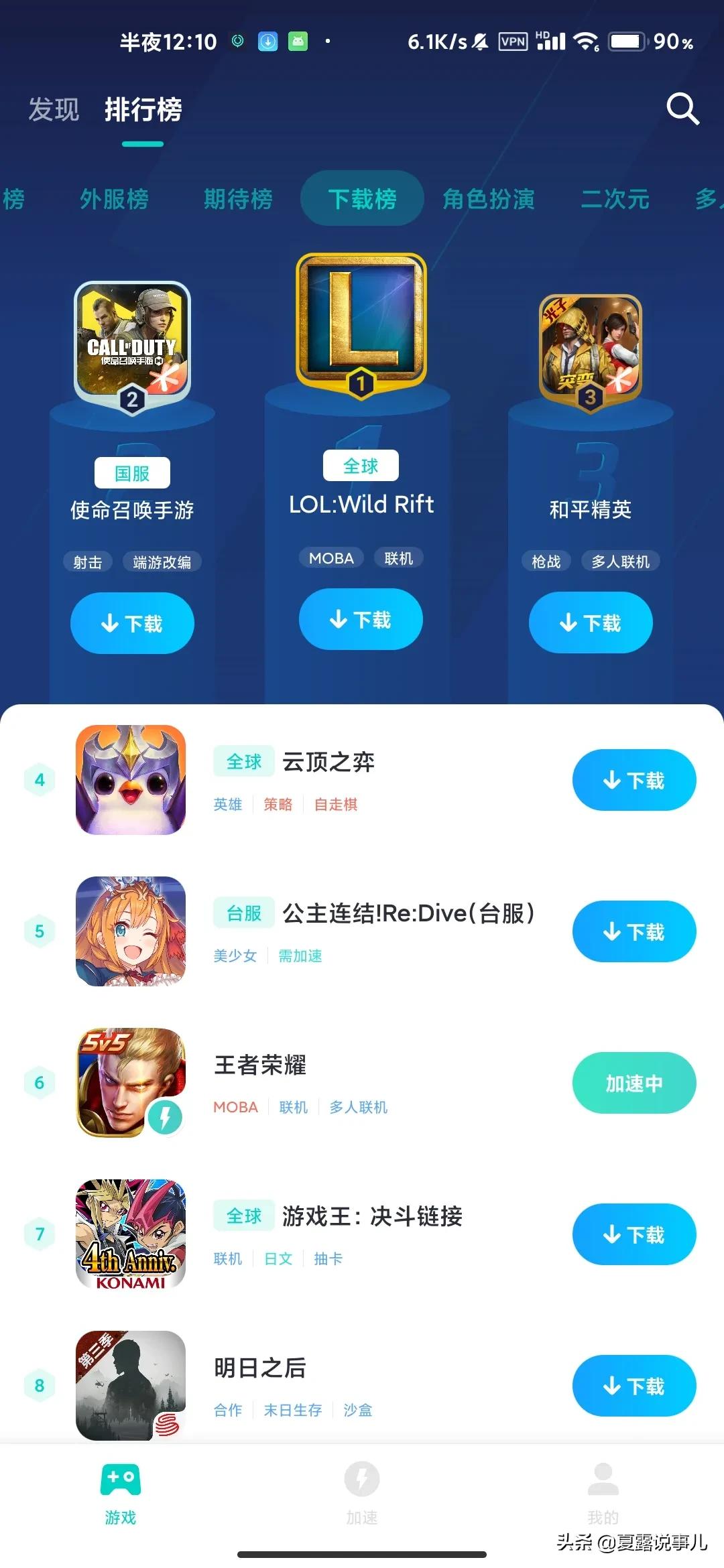 永久不收费的vp加速器苹果的简单介绍