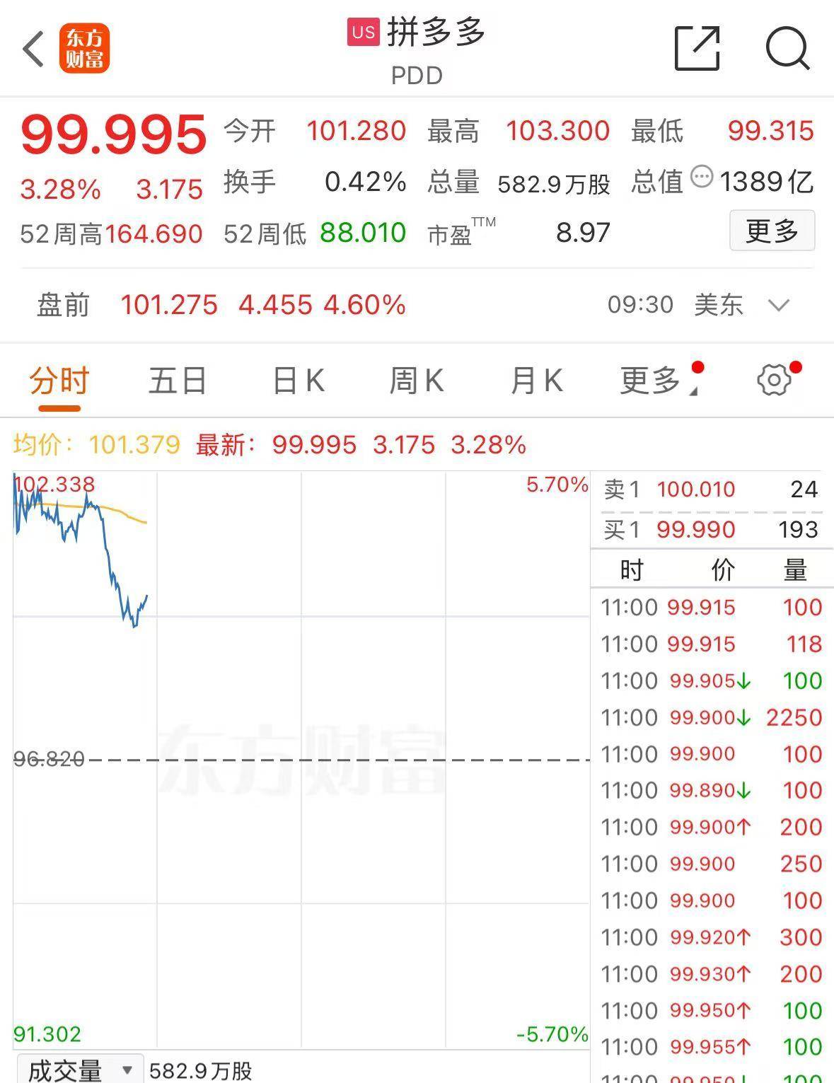 比特币是什么时候开始暴涨的，比特币什么时候开始暴涨的2022年11月