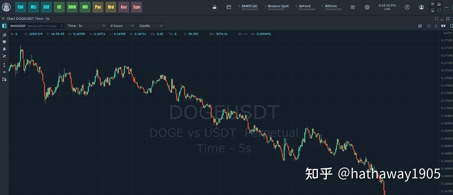 比特股交易软件下载，比特交易平台app下载