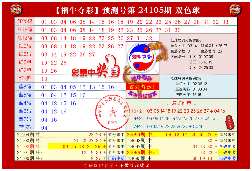 蓝绿今次打最准确一肖，2021年蓝肖绿肖是什么生肖