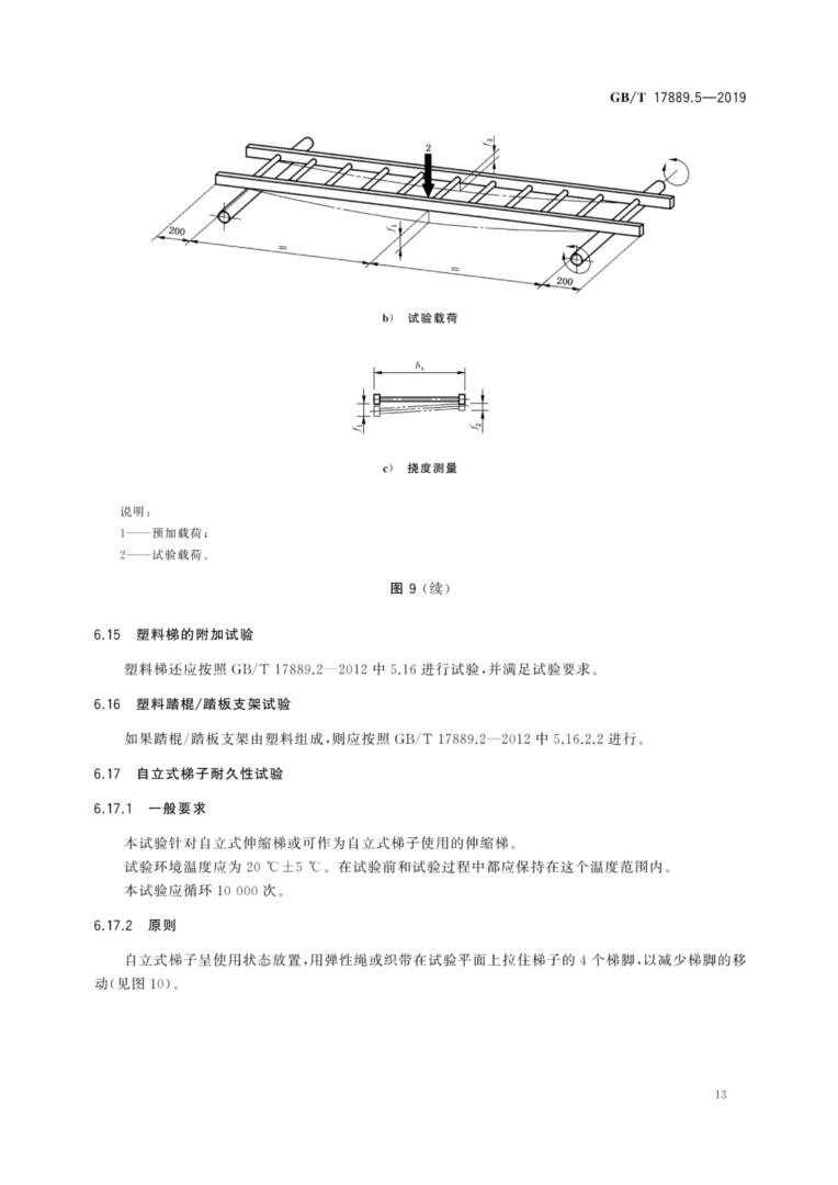 施工梯子规范要求，施工梯子有什么法规