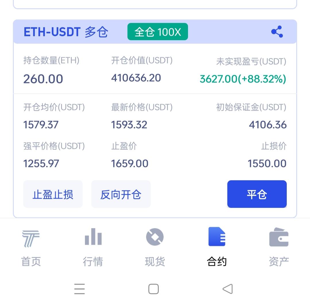以太坊今日操作策略，以太坊今日的交易价格