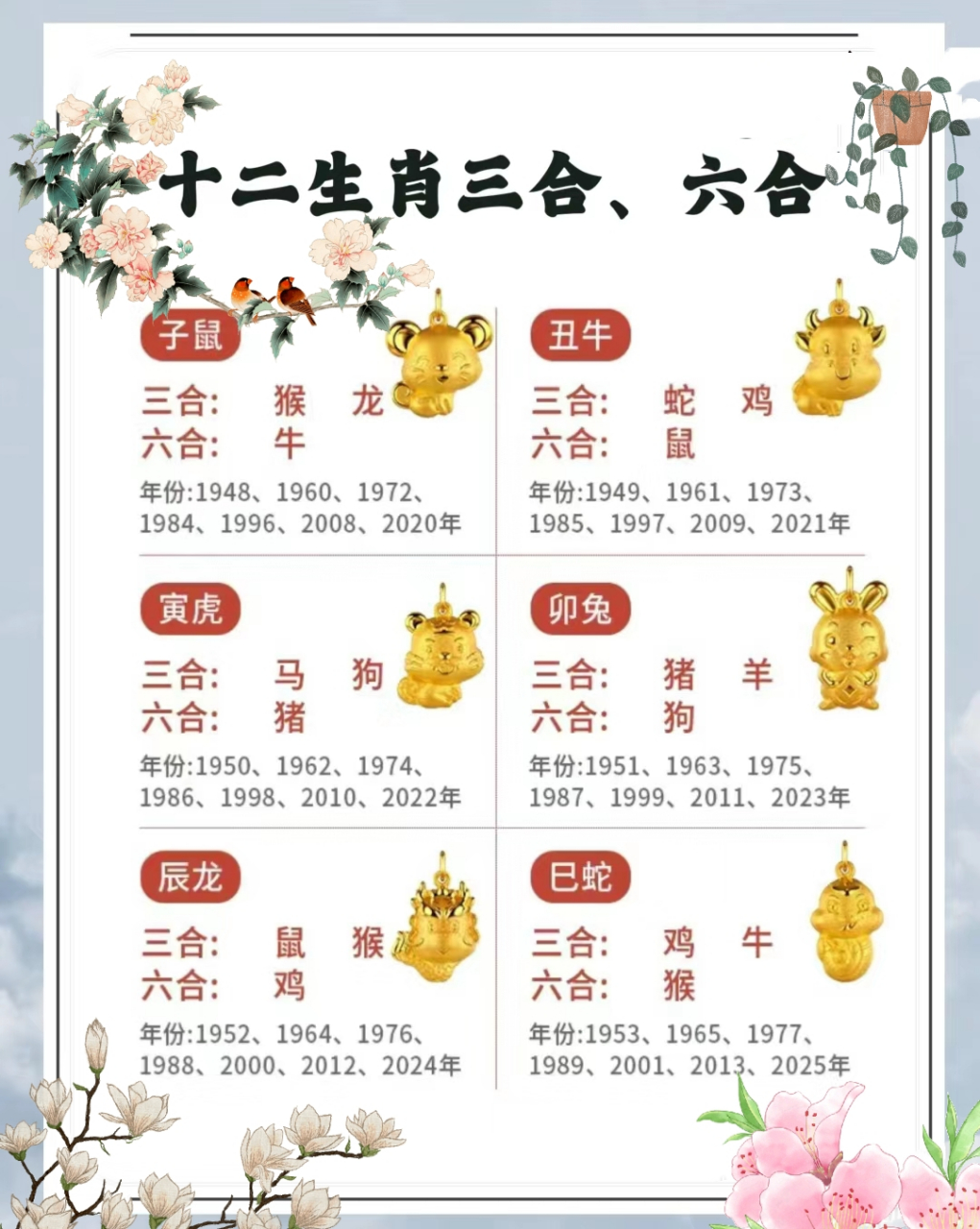 必出三肖，三期必出一肖资料大全
