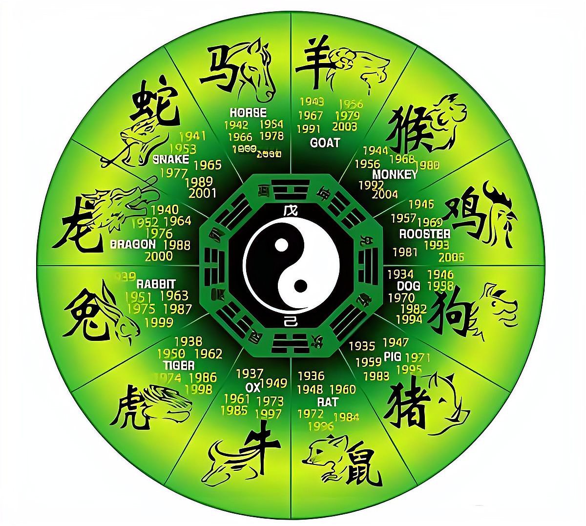 二七指一准确生肖，二七数是指什么生肖