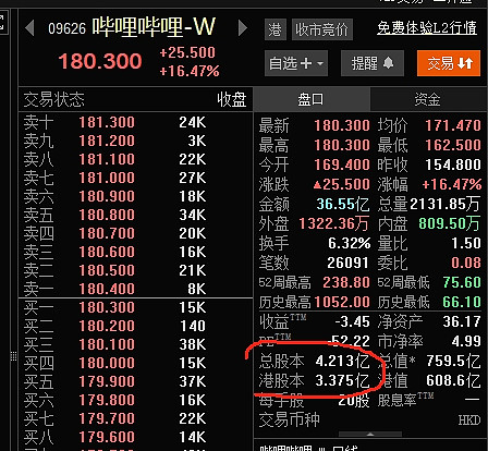 14年买1万元阿里巴巴股票，14年买1万元阿里巴巴股票多少钱