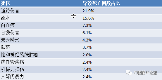 纸飞机账号死亡是什么，纸飞机用账号密码怎么登陆