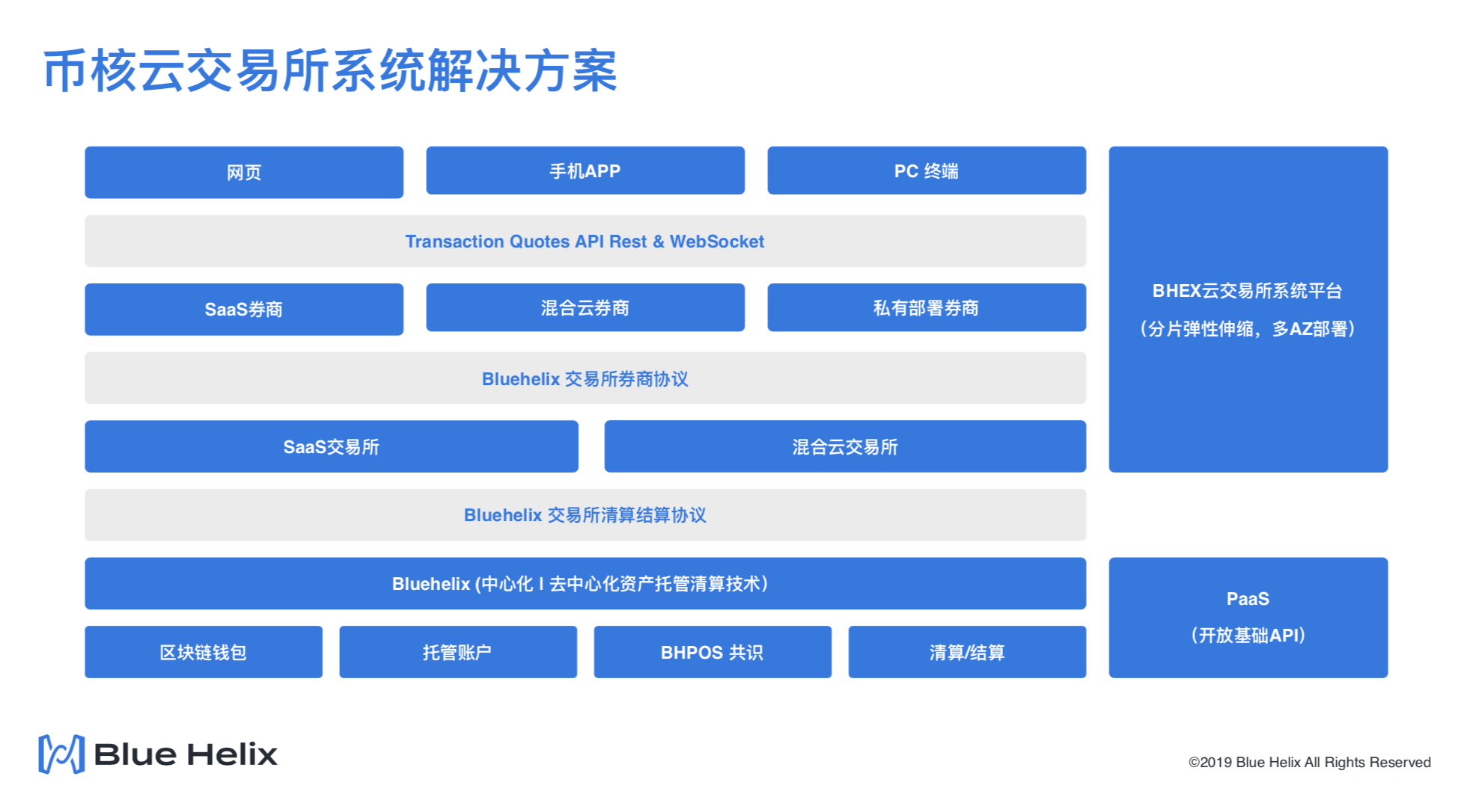 详细阅读:从一个交易所转到另外一个交易所,从一个交易所转到另外一个交易所可以吗 从一个交易所转到另外一个交易所,从一个交易所转到另外一个交易所可以吗
